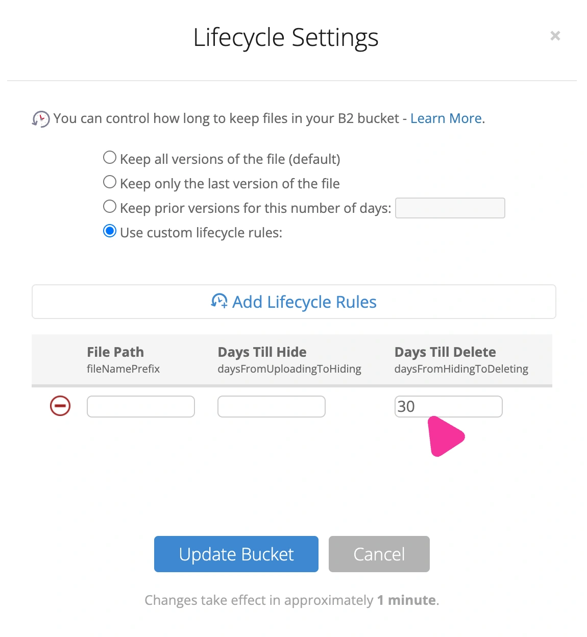 Backblaze B2 Lifecycle Settings dialog with a custom rule: empty File Path, empty Days Till Hide, Days Till Delete set to 30